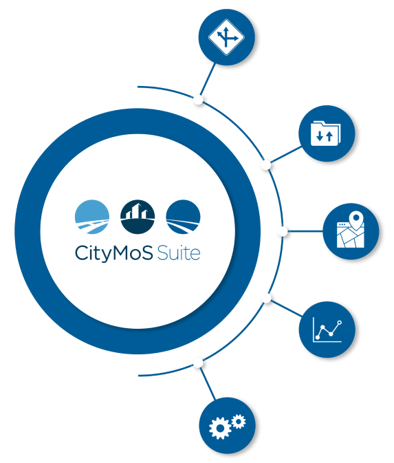 CityMoS Suite interface