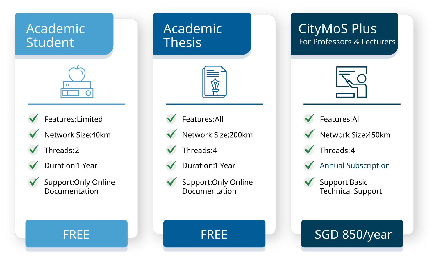 Academic Licences